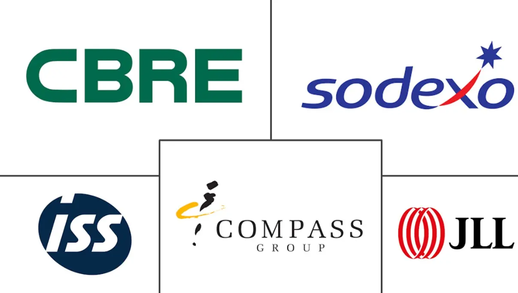 Major players in Integrated Facility Management industry